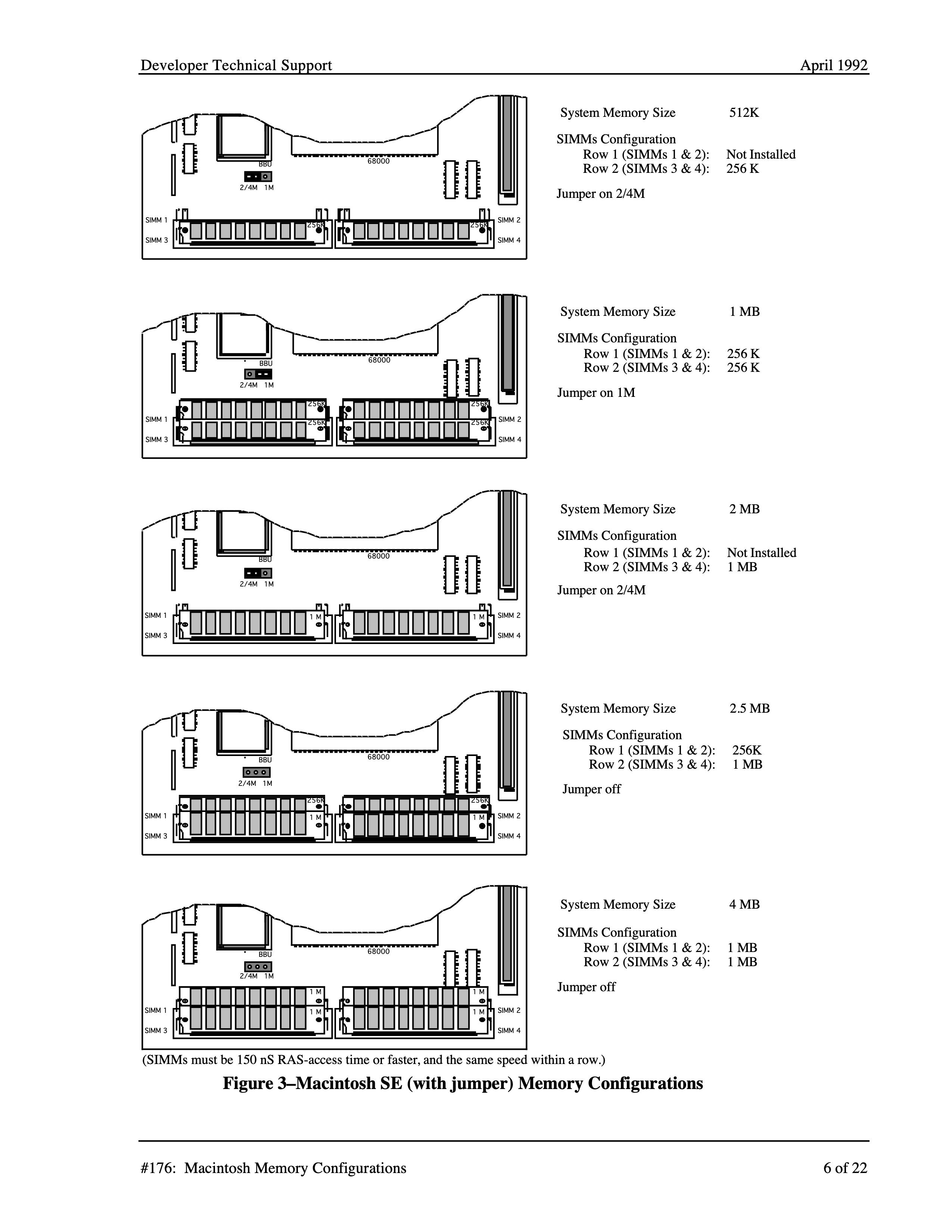 176_Macintosh_Memory_Configurations.jpg