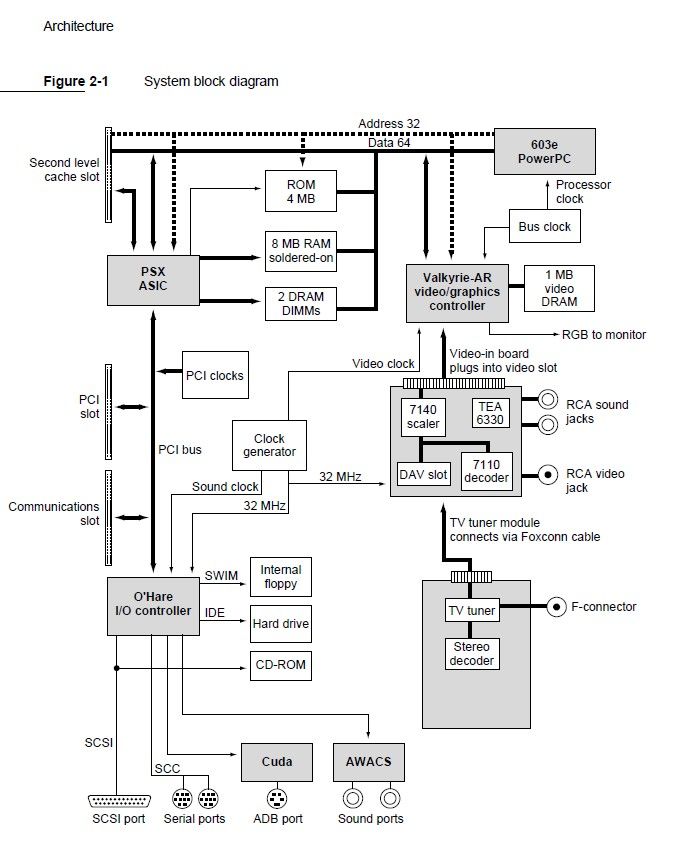 Alchemy-Block-Diagram.jpg