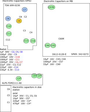 Apple2cCaps.png