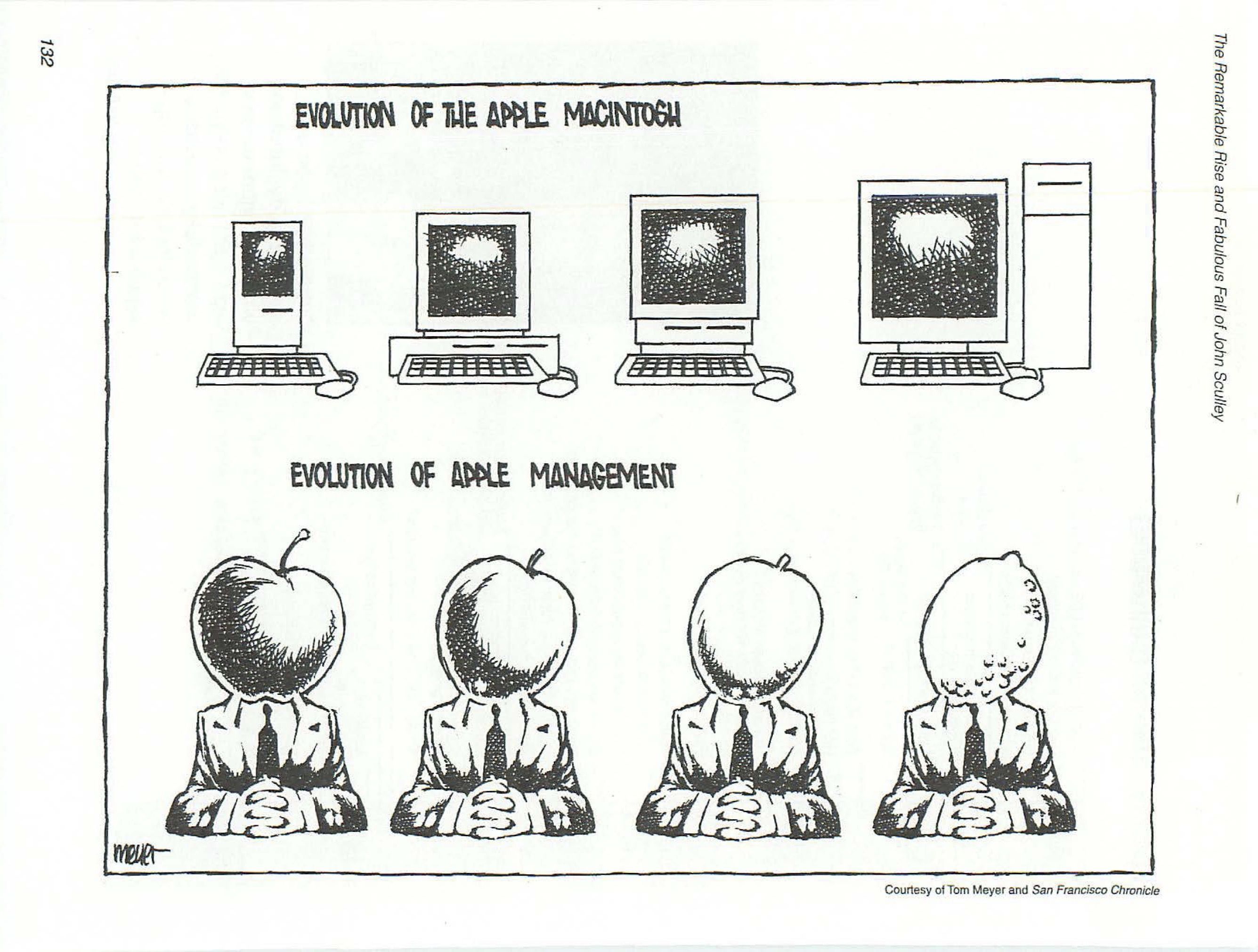 Apple_Confidential_1999_cartoon_p132.jpg