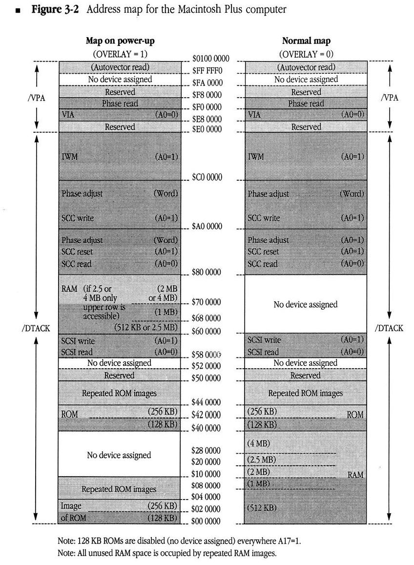 Apple_Guide_to_the_Macintosh_Family_Hardware_2e_0162.jpg