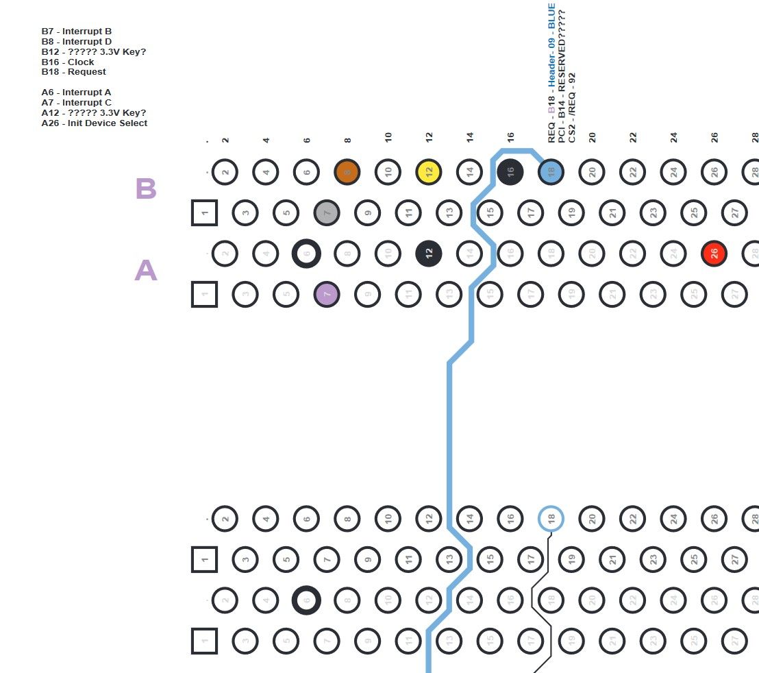 Breadboard-REQ_line_TEST.jpg