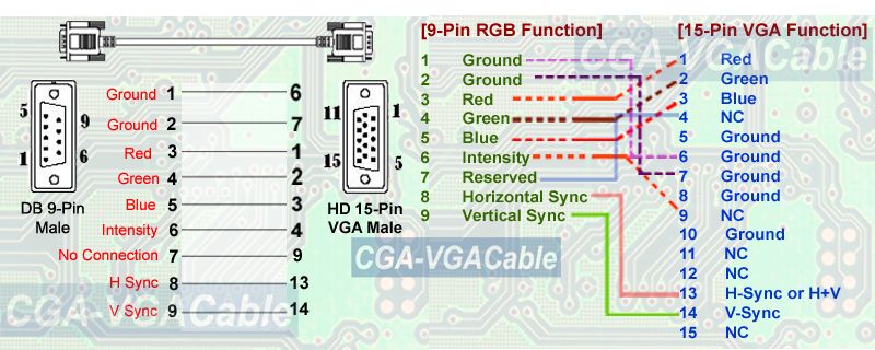 CGA-VGACable-DiagramD.jpg