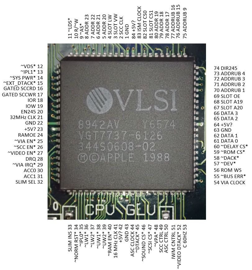 CPU GLU pinout.jpg