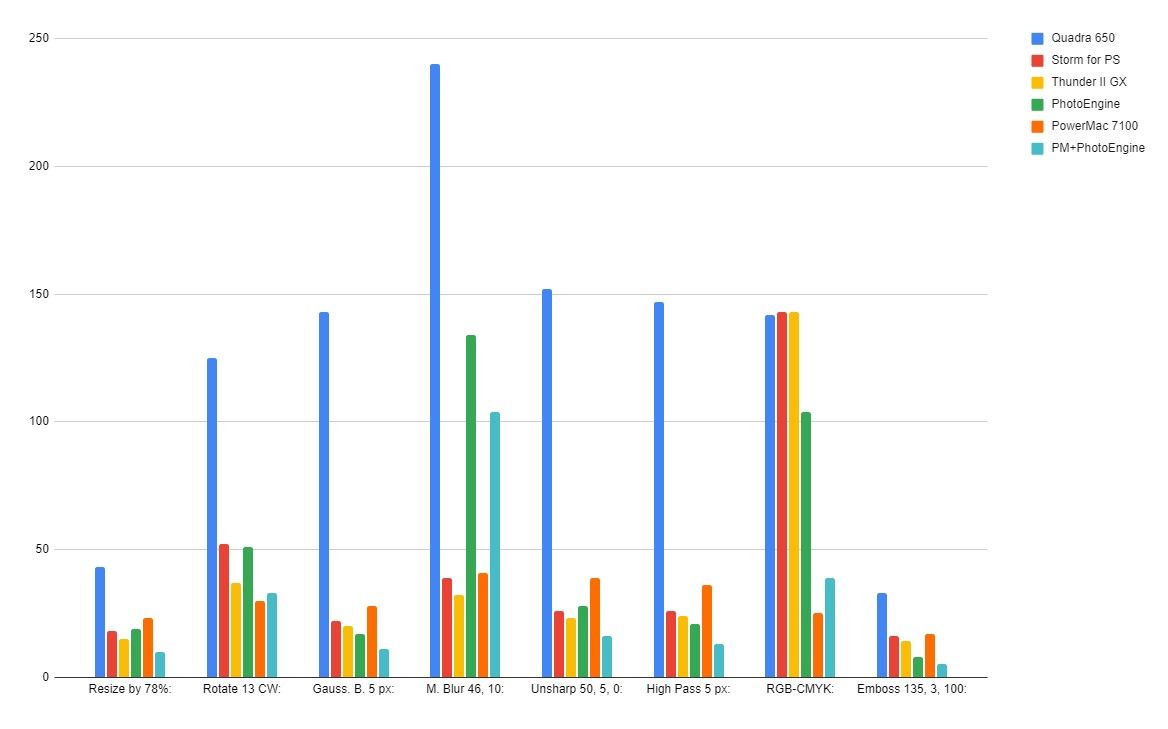 DSP Graph.jpg