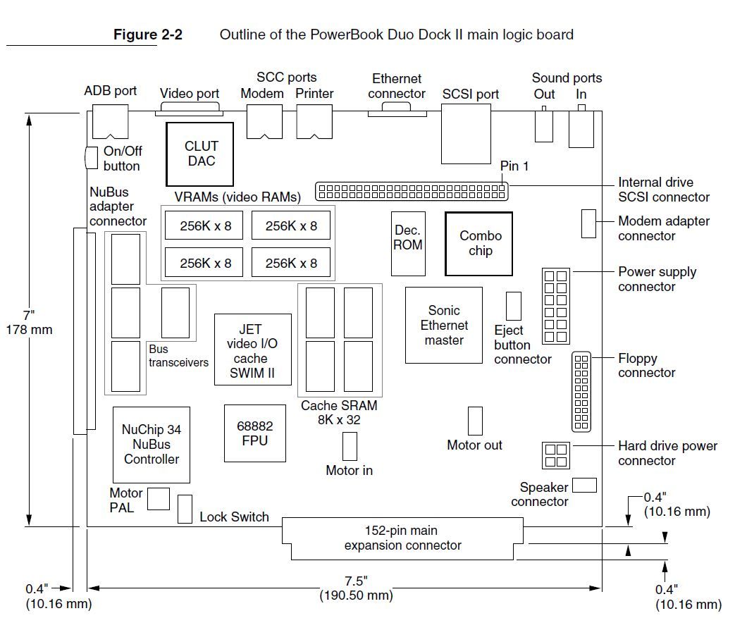 DuoDock_II-Block_Diagram.JPG