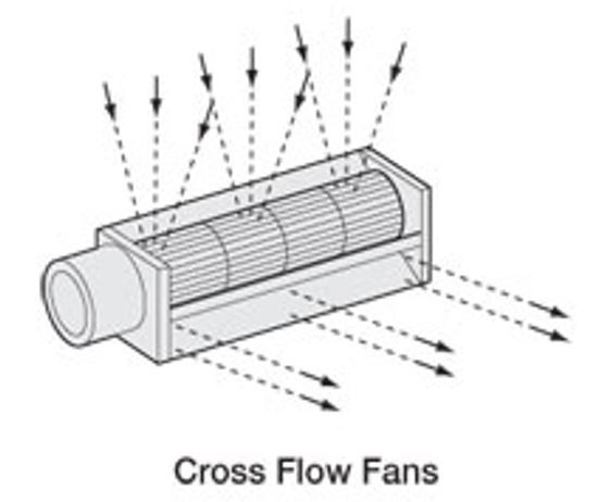 fan-cross-flow-airflow-diagram.JPG