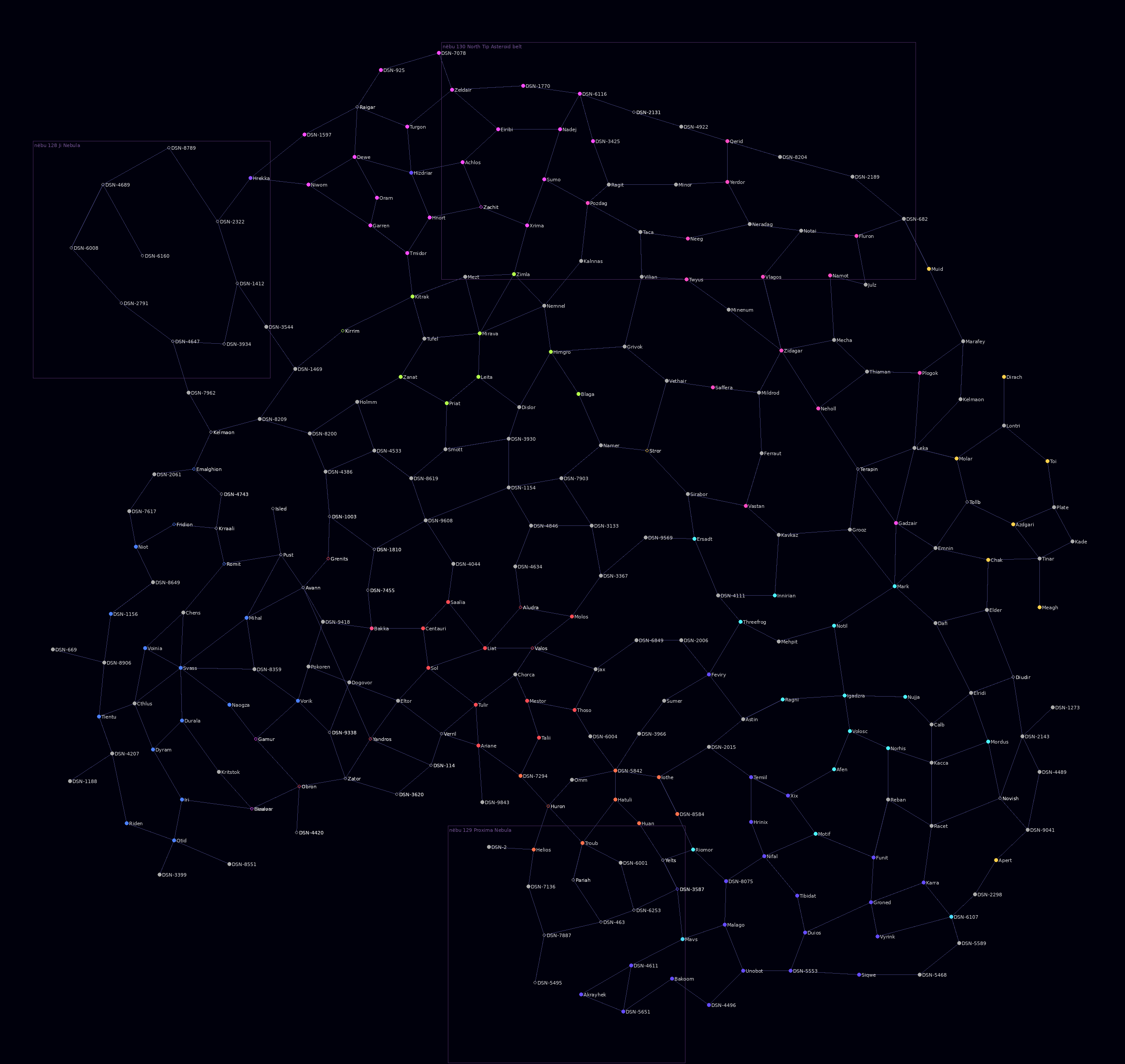 galaxy_map_labels.png