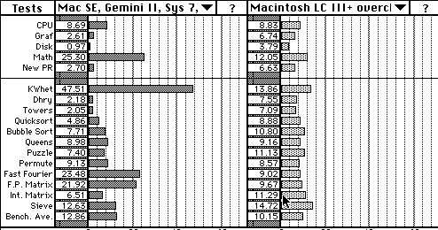 Gemini II vs LC III 33.png
