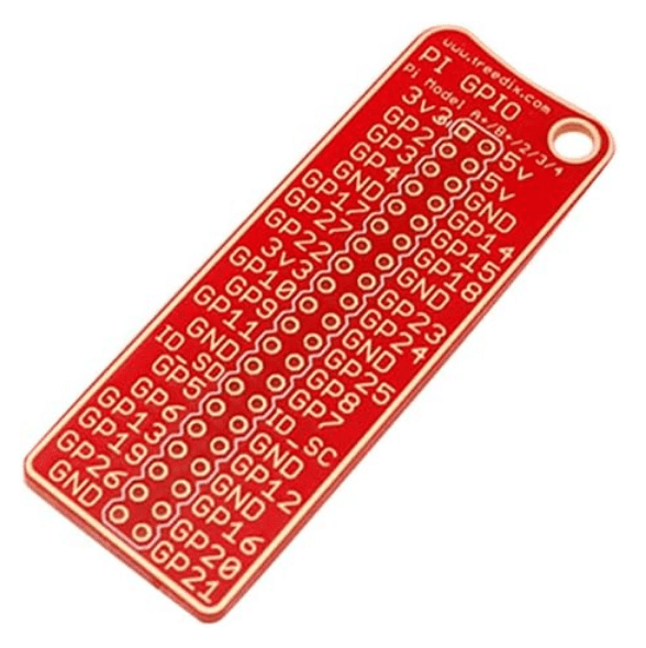 GPIO Reference Board Pinout.png