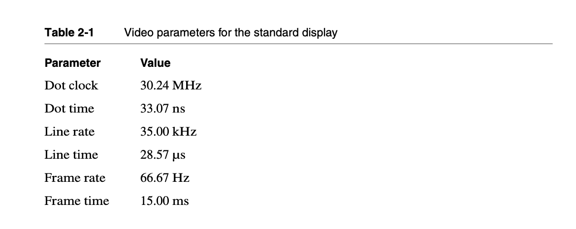 lc520 timings 1.png