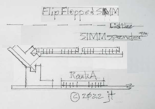 LCIII-SIMMspender-Variant.jpg