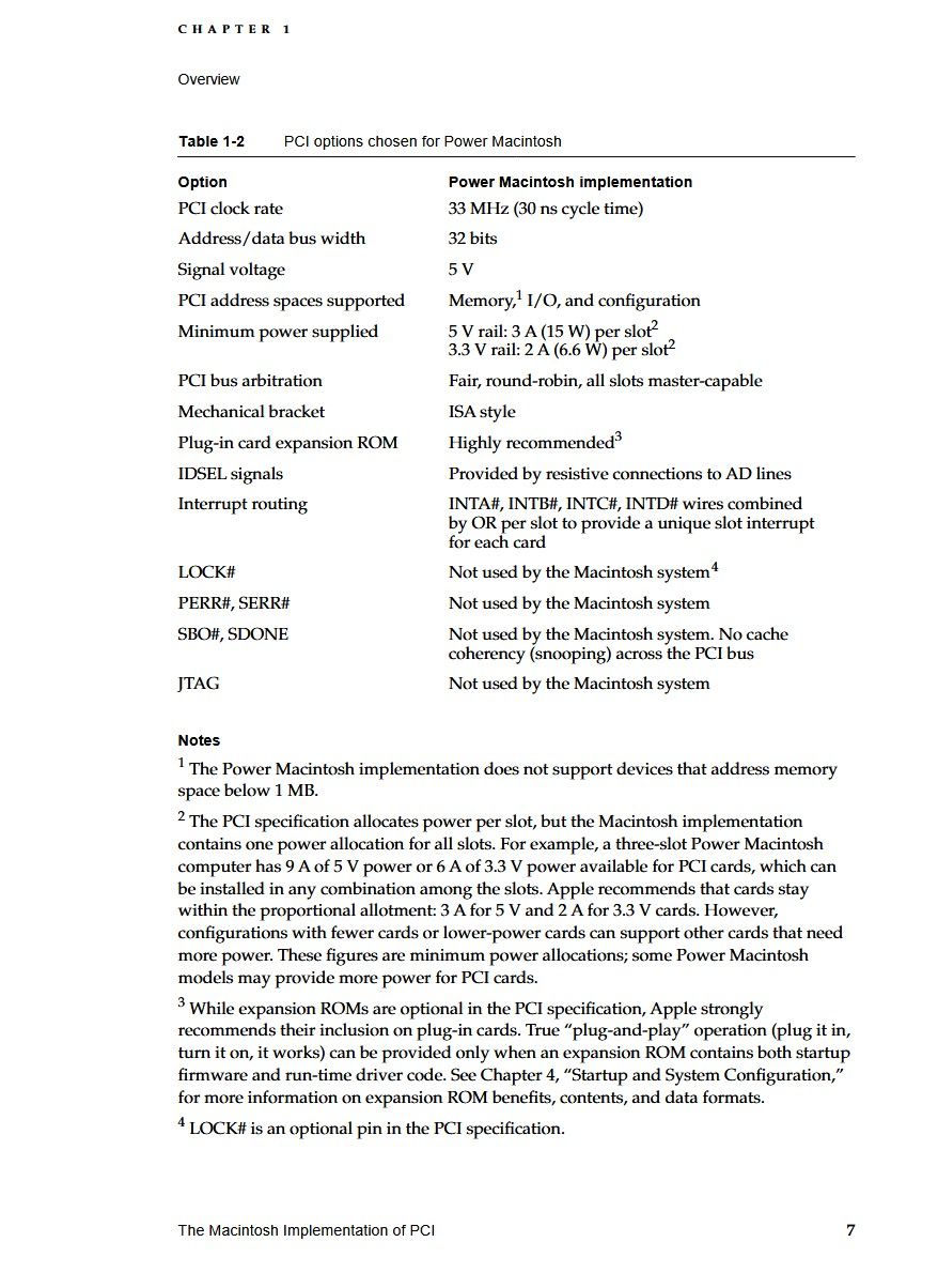 Macintosh PCI-DEV-1996-p7.jpg