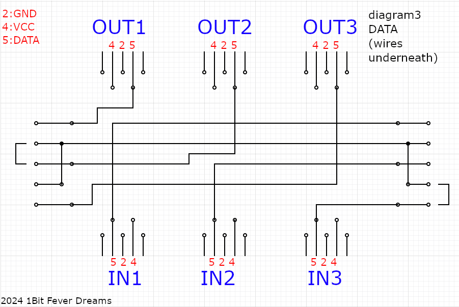 MIDI 3x3 switch_D3_SIGNAL.png