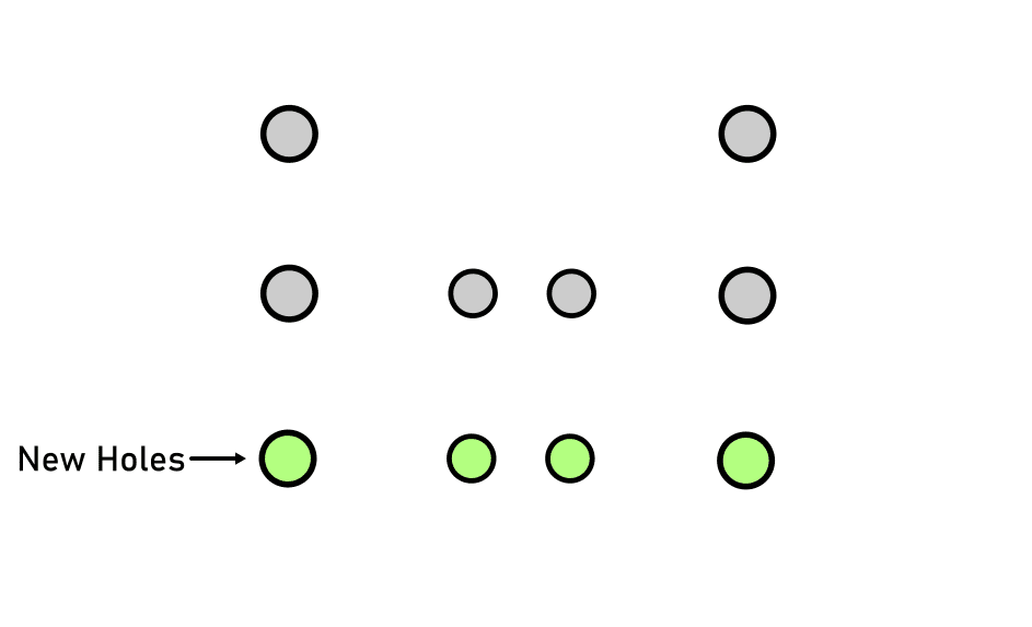 new holes.png
