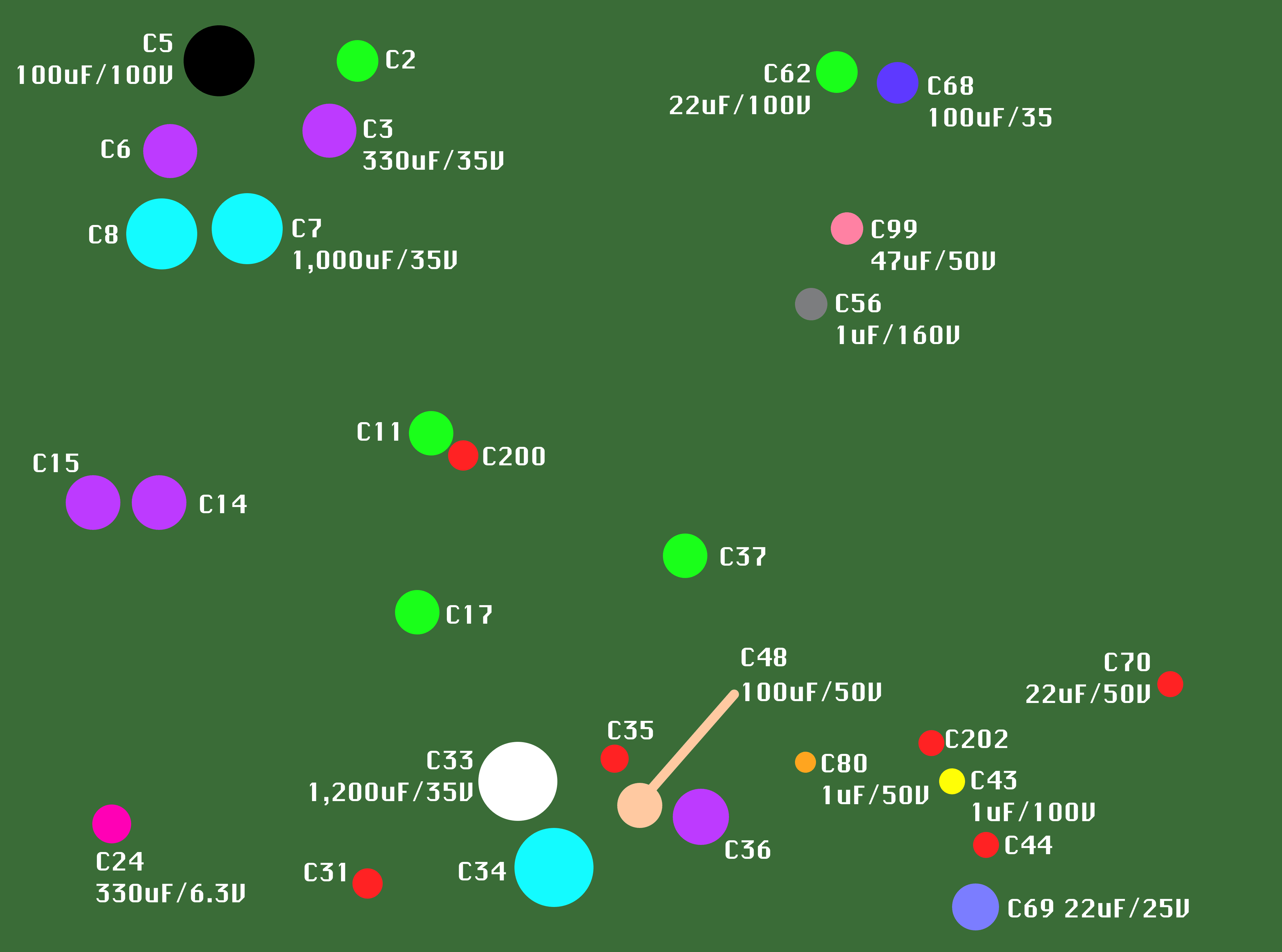 NeXT MegaPixel Analog board capacitor map.png