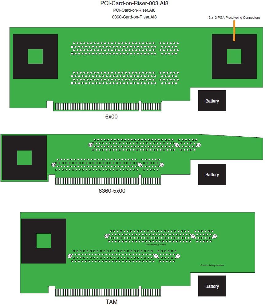 PGA -Prototyping-Connectors-PCI-Card-on-Rise-Alchemy-Gazelle.jpg