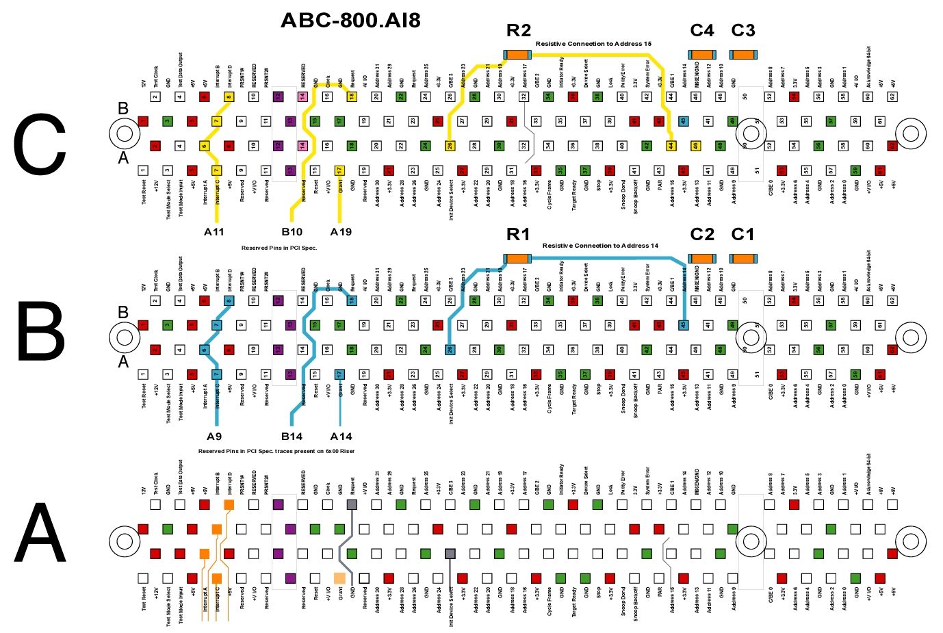 Picture 4FUBAR-TriSlot.jpg