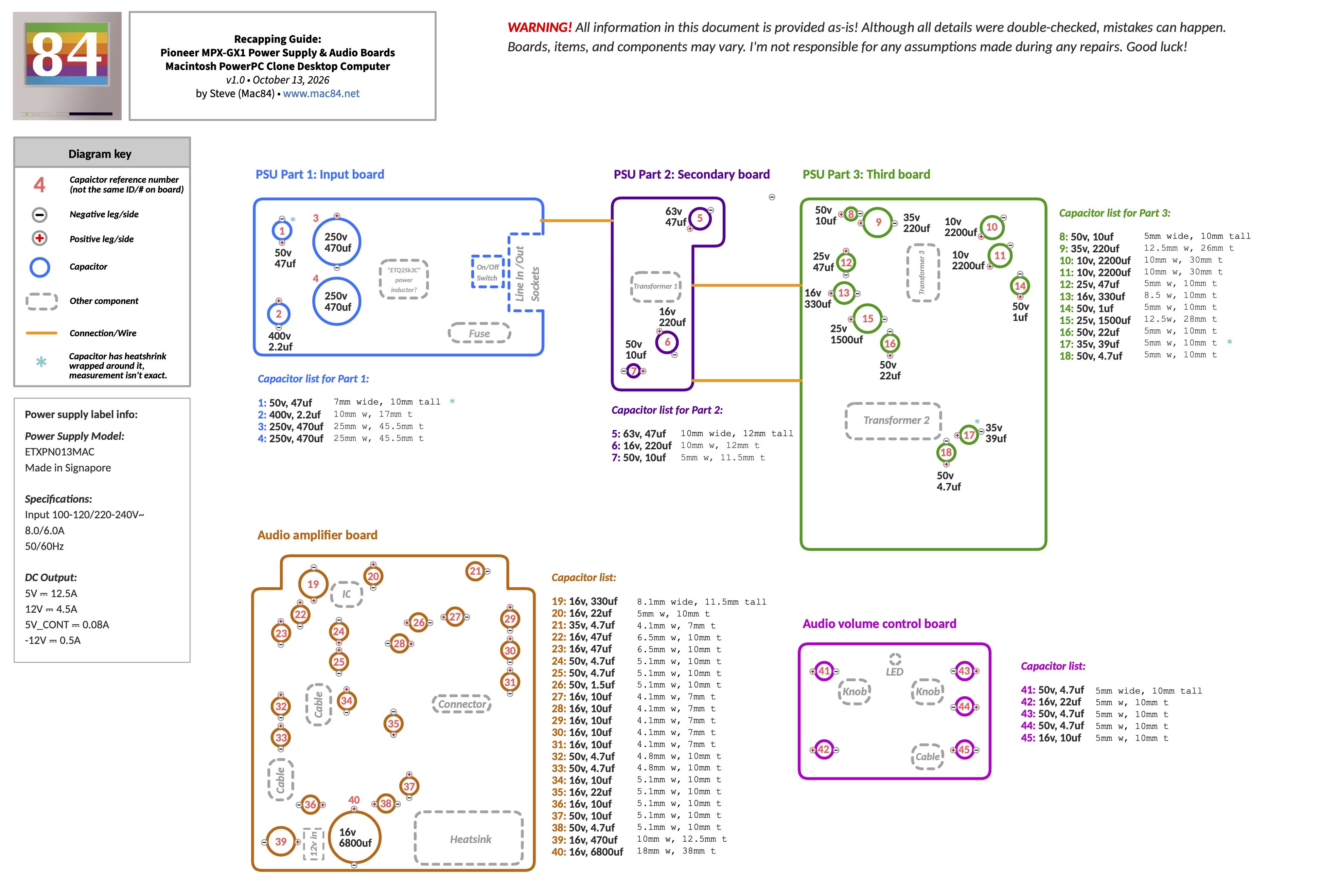 Pioneer Mac Clone PSU and Audio Recapping Diagram - Mac84 v1.0.jpg