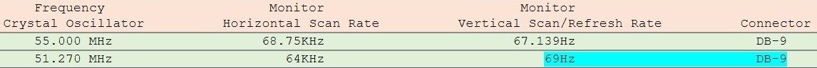 Plus-n-SE-FPD Card Freqs.jpeg
