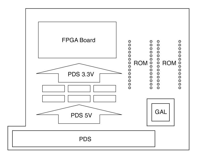 Re.1-SE_Format.jpg