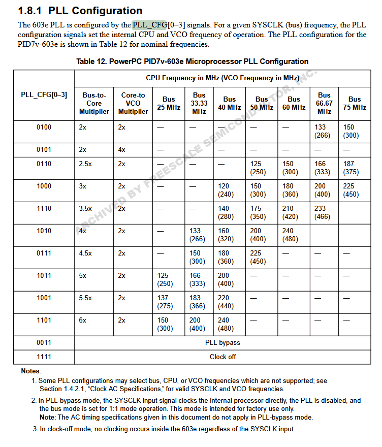 Screenshot 2025-02-15 at 01-57-44 MPC603E7VEC - MPC603E7VEC.pdf.png