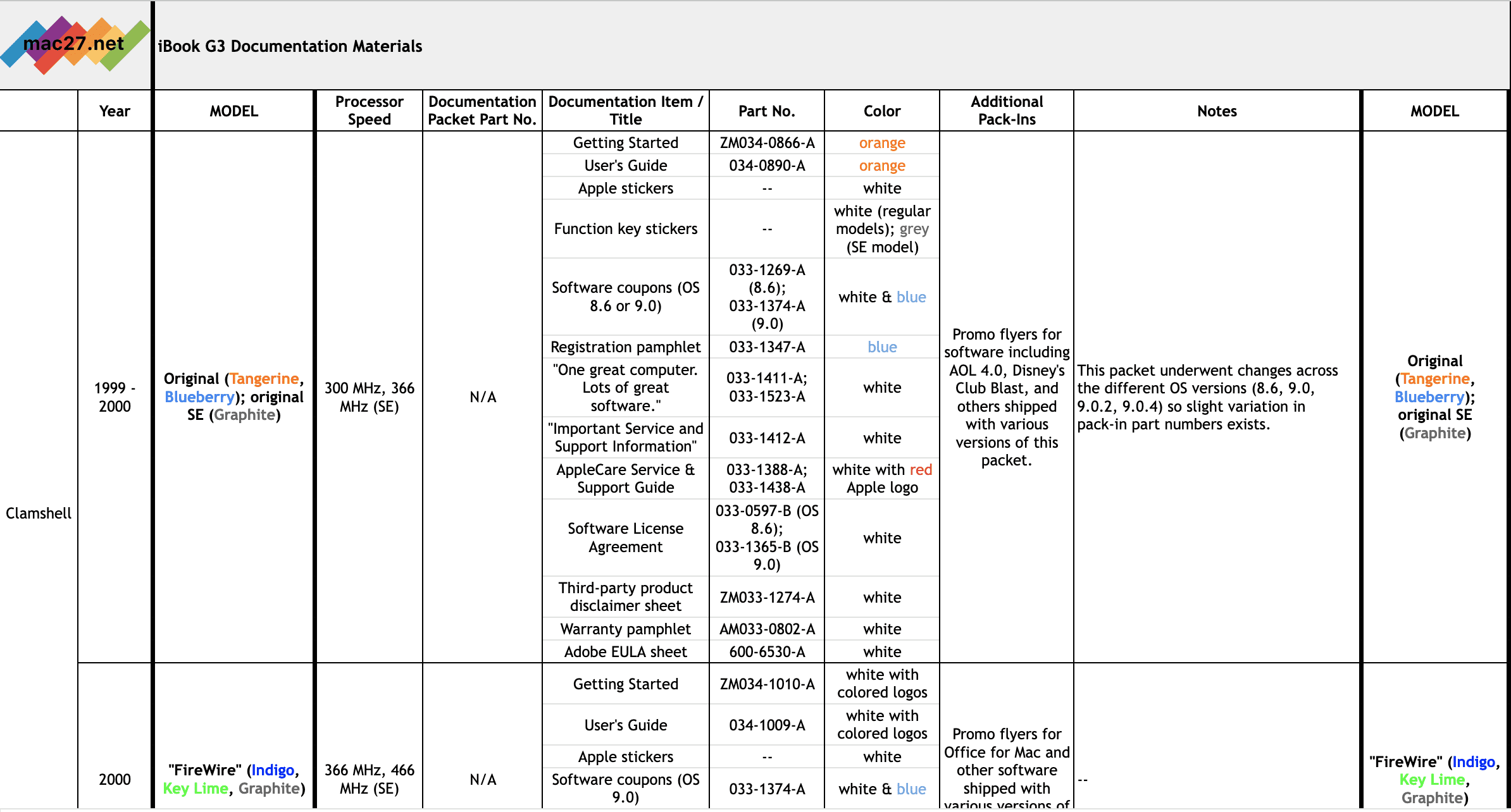 Screenshot 2025-12-13 at 1.19.14 PM.png