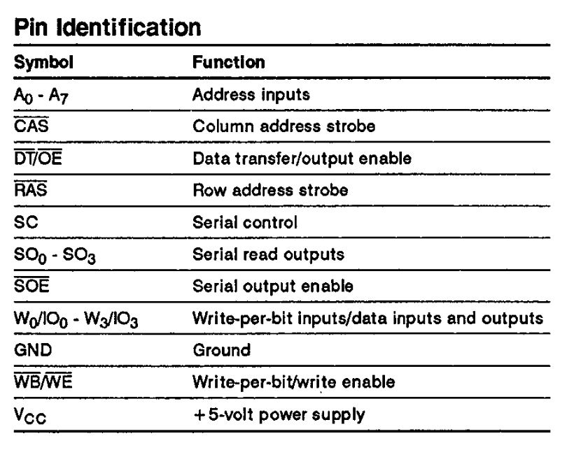 Screenshot 2026-06-12 at 10-33-21 D41264C Datasheet Download NEC.png