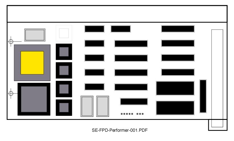 SE-FPD-Performer-COMBO.jpg