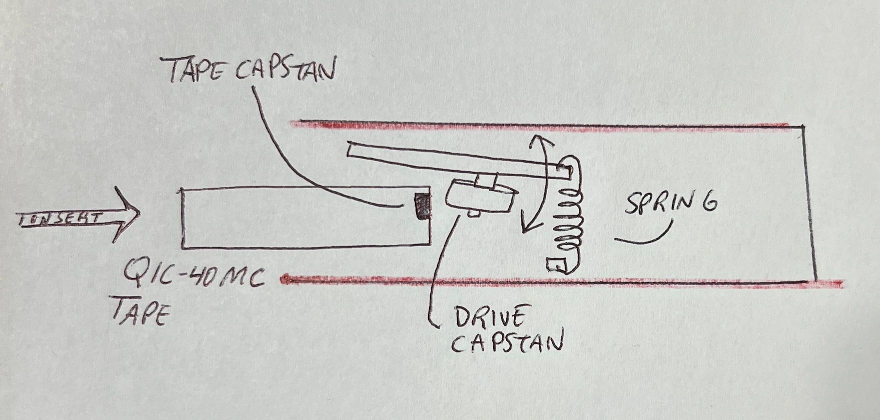Tape Drive Diagram Mac84.jpg