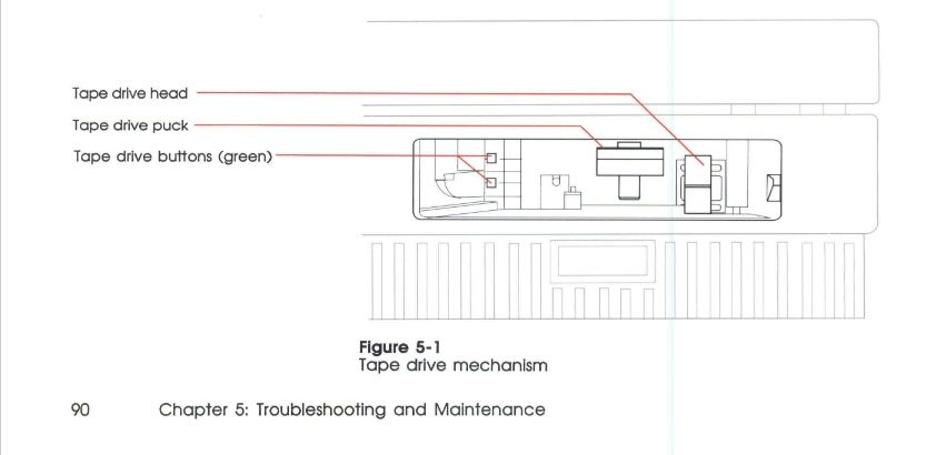 tape drive manual showing puck.jpg