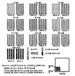 SE:30 Banks & RAM Config.png