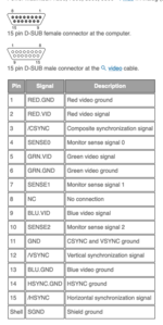 Mac DB15 Pinout.png