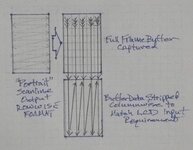 Scanline-Rotation-00.JPG