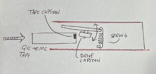 Tape Drive Diagram Mac84.jpg