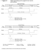 mac IIci video timing.png