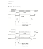 lc 520 timings 2.png