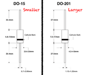 DO-15_DO-201.png
