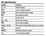 Screenshot 2026-06-12 at 10-33-21 D41264C Datasheet Download NEC.png