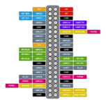 Rpi5_GPIO.drawio-2-2.png