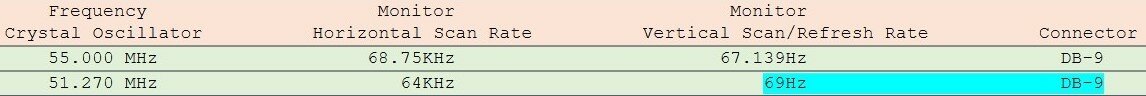 Plus-n-SE-FPD Card Freqs.jpeg