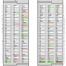 PINOUT DIAGRAM for SE/30 PDS Slot & Mac IIci Cache Slot